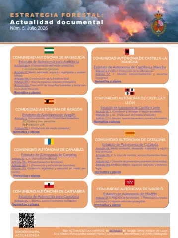Sumario 1